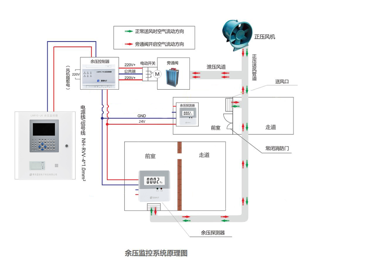 黄瓜视频下载污原理图