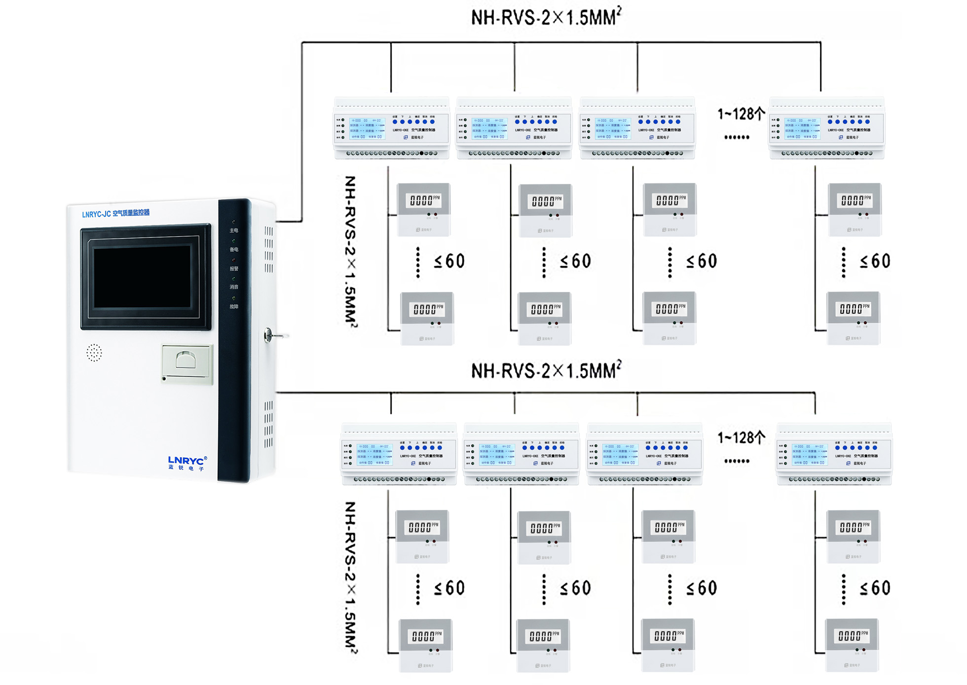 免费下载黄瓜视频连接示意图