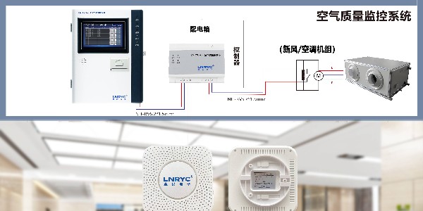 室内环境监测系统_室内空气质量监测系统-黄瓜视频黄色电子
