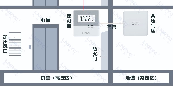 黄瓜视频下载污设备的选择