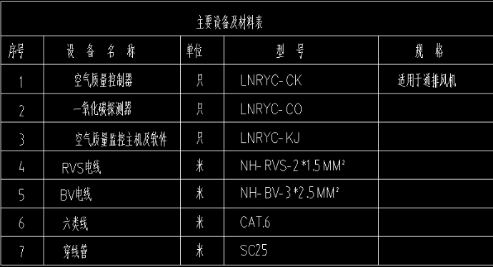 5e87e361ebcb7ace953c4e1a695d3d6