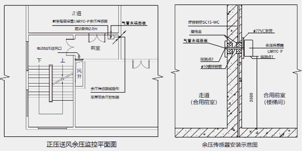 黄瓜视频黄色电子LNRYC黄瓜视频下载污设计说明