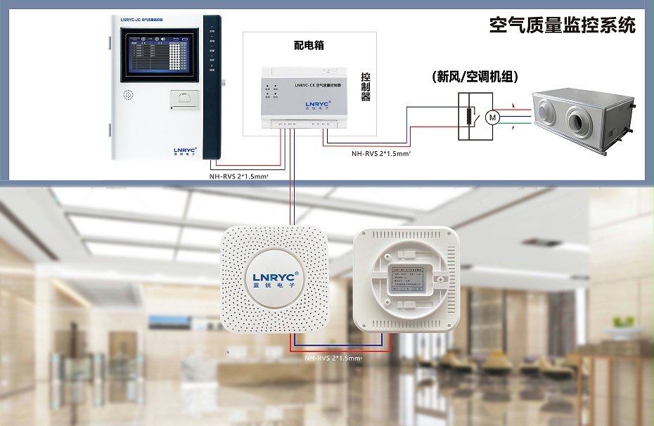 空气质量监控系统示意图