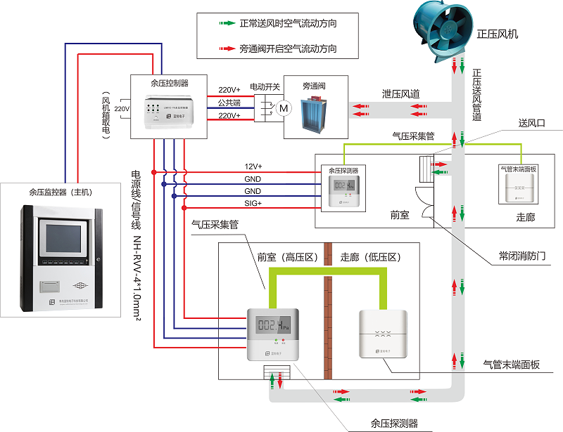 黄瓜视频下载污工作原理